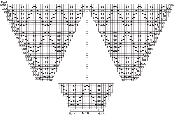 Diagram for DROPS 108-8