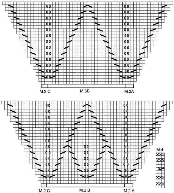 Diagram for DROPS 108-8