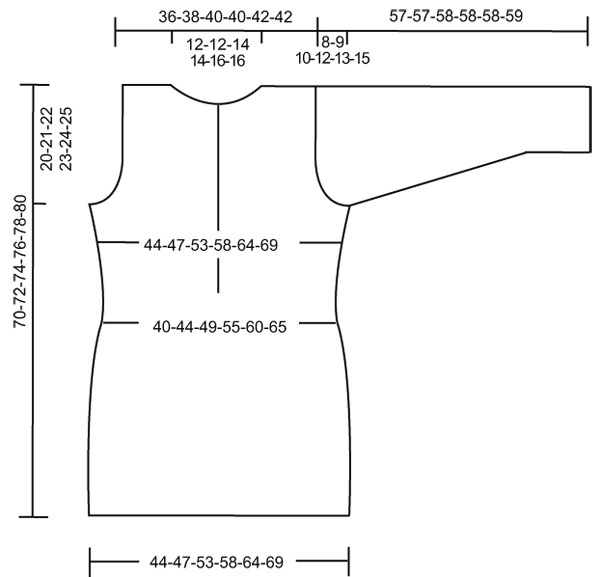 Diagram measurements for DROPS 109-1