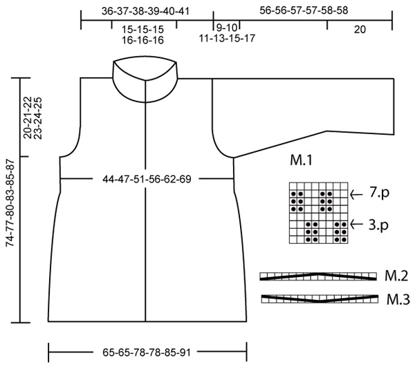 Diagram for DROPS 109-14