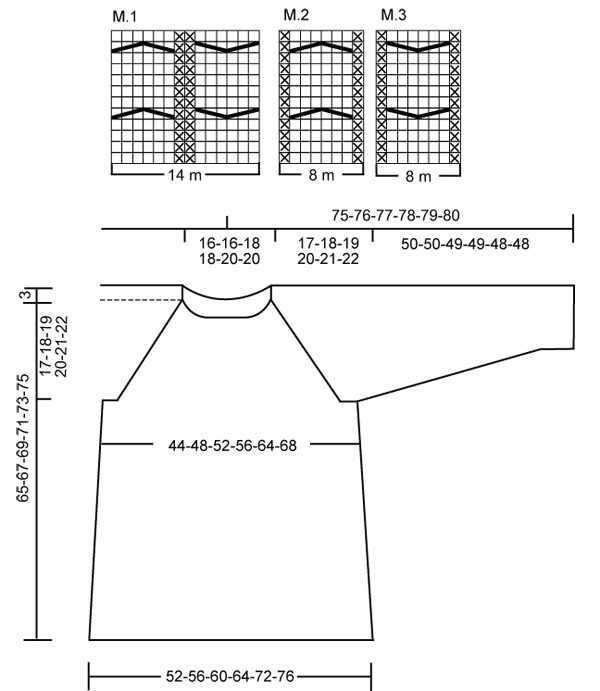 Diagram for DROPS 109-2