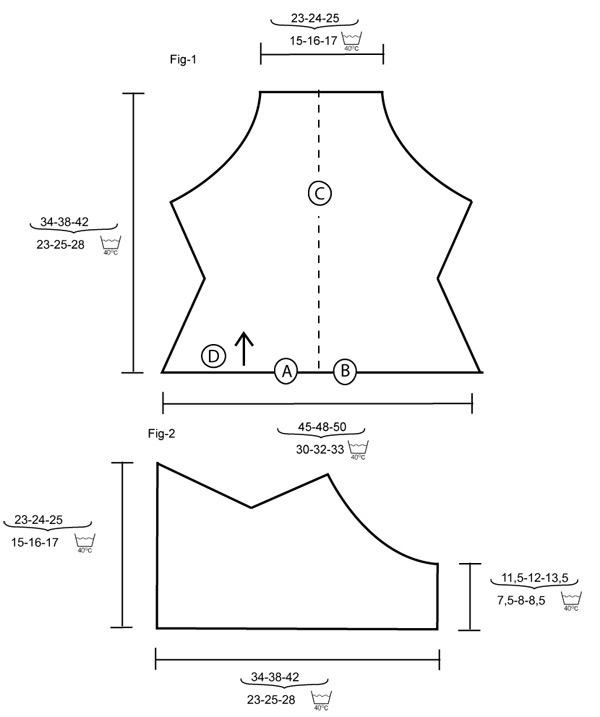 Diagram for DROPS 109-21