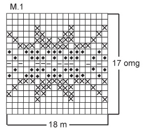 Diagram for DROPS 109-24