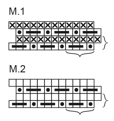 Diagram for DROPS 109-26