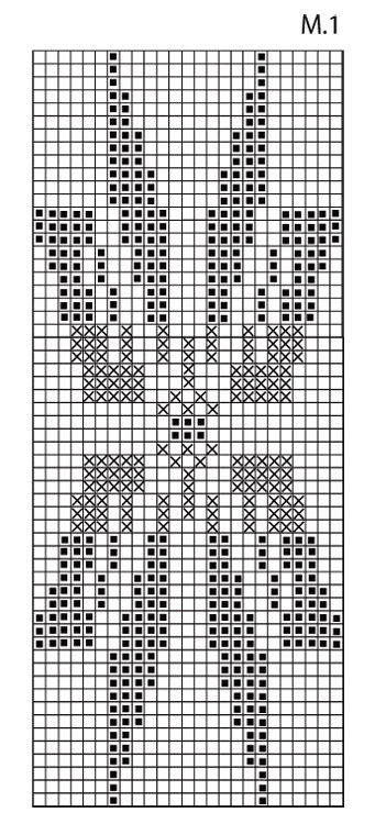 Diagram for DROPS 109-27