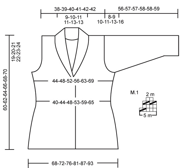 Diagram for DROPS 109-28