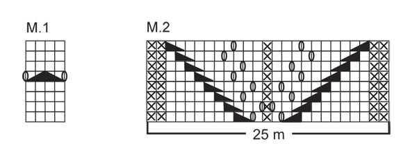 Diagram for DROPS 109-29