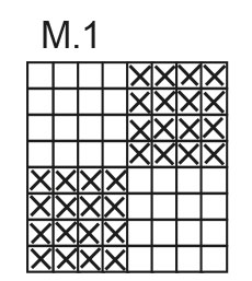 Diagram for DROPS 109-32