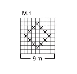 Diagram for DROPS 109-33