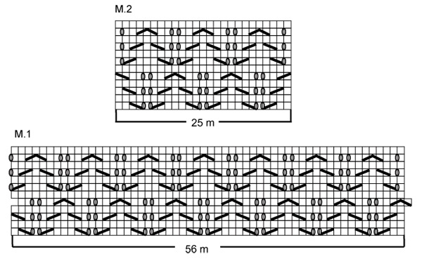 Diagram for DROPS 109-34