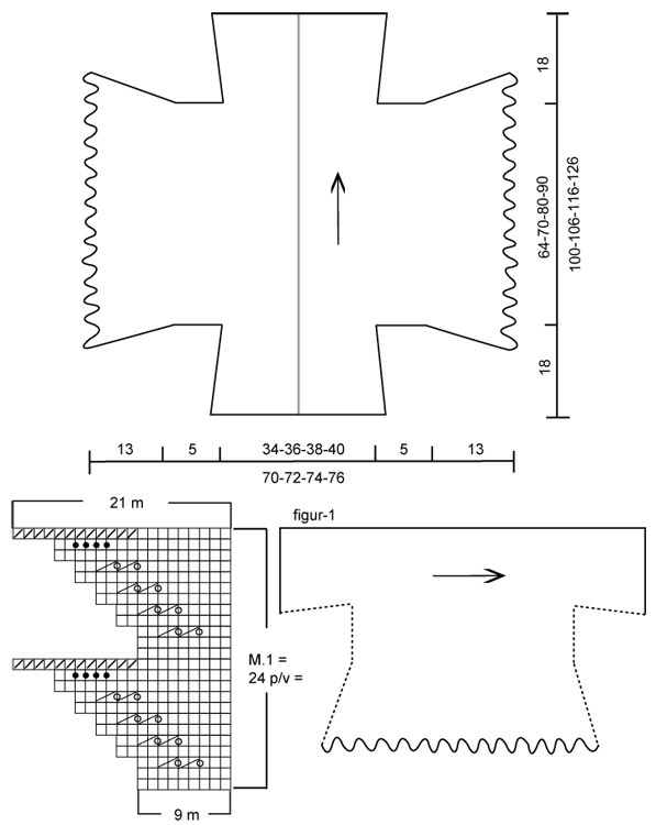 Diagram for DROPS 109-42