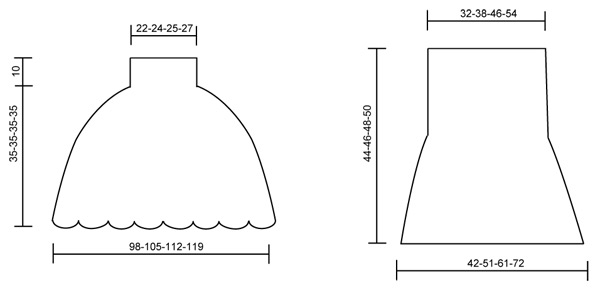 Diagram for DROPS 109-46