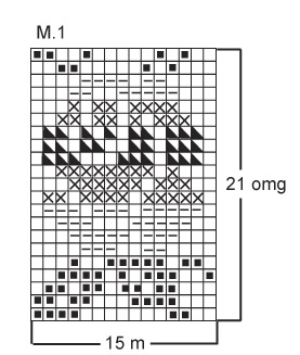 Diagram for DROPS 109-50