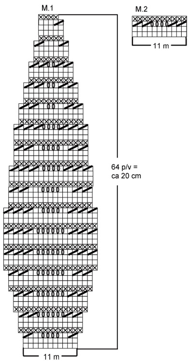 Diagram for DROPS 109-51