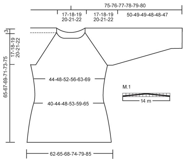 Diagram for DROPS 109-53