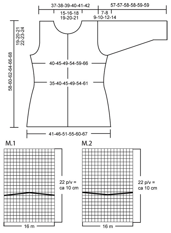 Diagram for DROPS 109-54