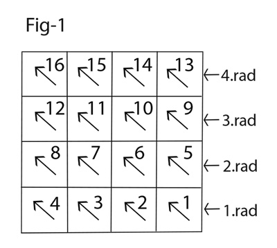 Diagram measurements for DROPS 109-59
