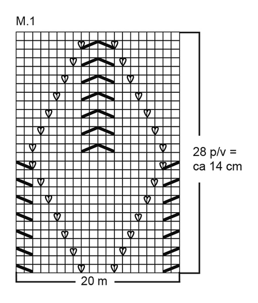 Diagram for DROPS 109-61