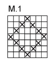 Diagram for DROPS 109-7