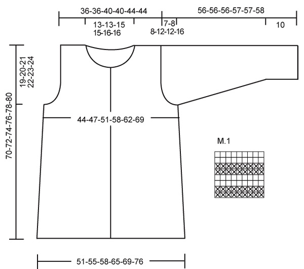 Diagram for DROPS 109-8