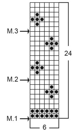 Diagram for DROPS 11-1