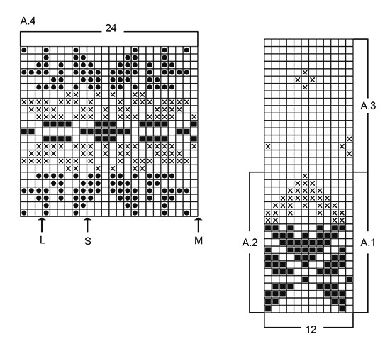 Diagram for DROPS 11-10