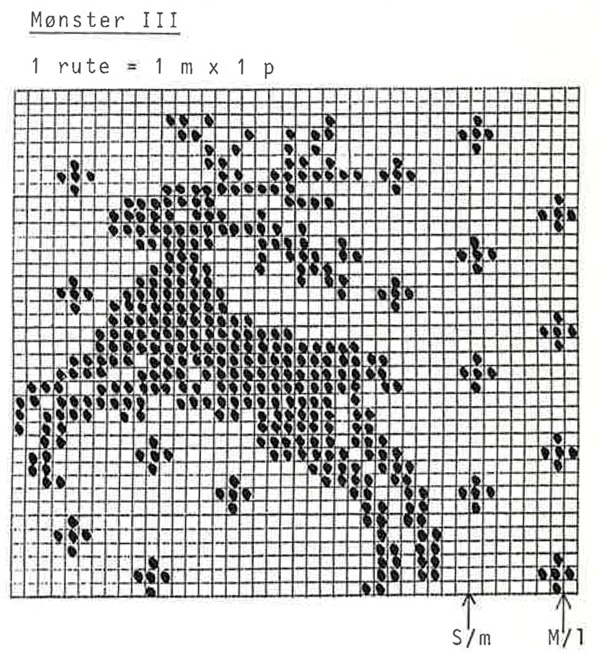 Diagram for DROPS 11-12