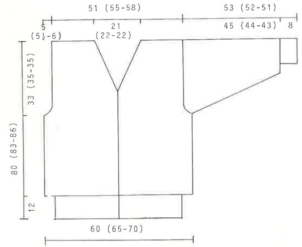 Diagram measurements for DROPS 11-13