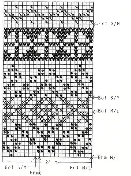 Diagram for DROPS 11-14