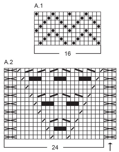 Diagram for DROPS 11-17