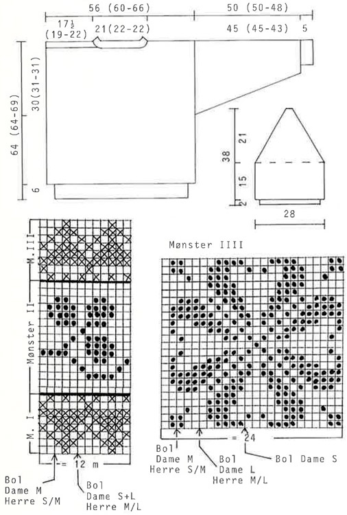 Diagram for DROPS 11-2