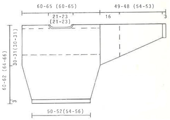 Diagram for DROPS 11-5