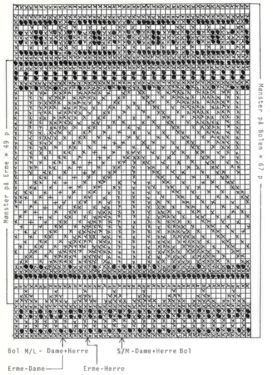 Diagram for DROPS 11-5
