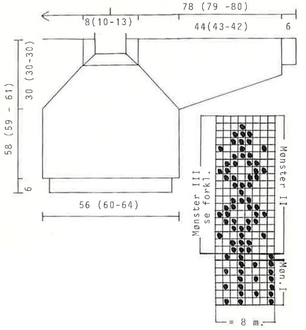 Diagram for DROPS 11-6