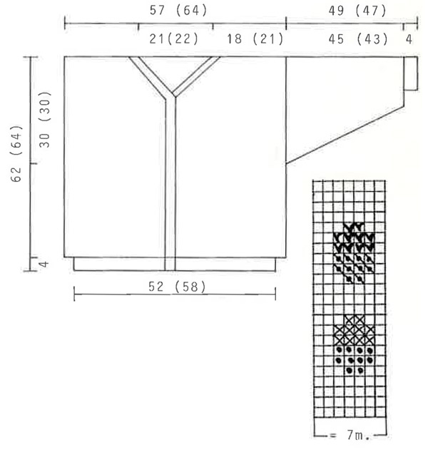 Diagram for DROPS 11-7