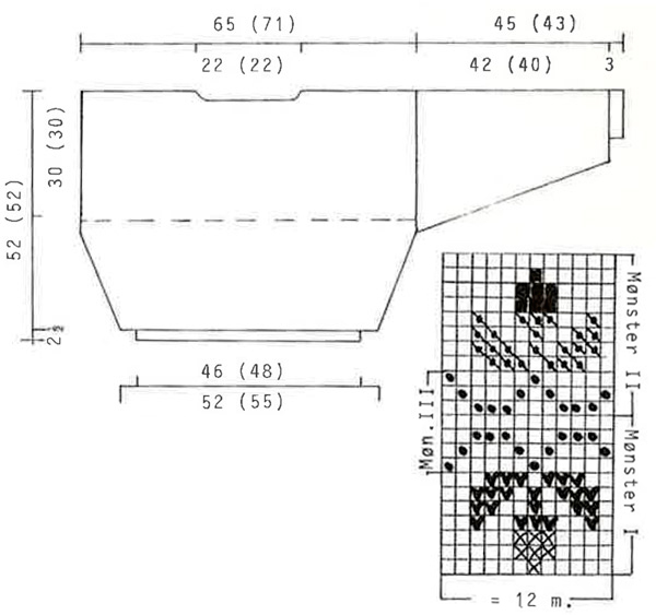 Diagram for DROPS 11-9