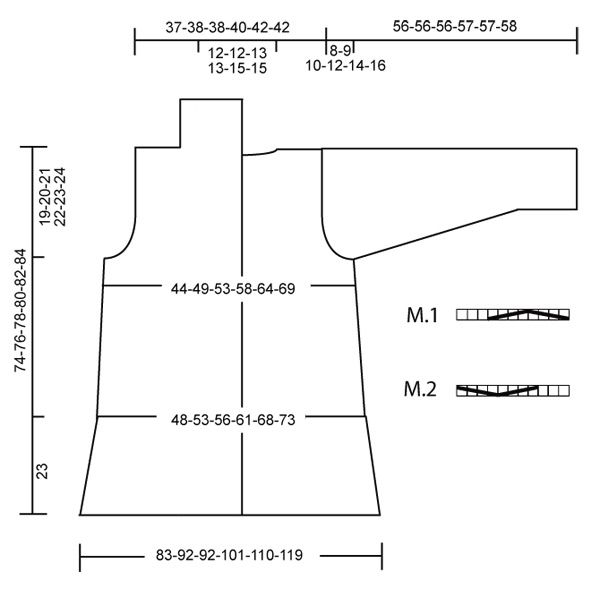Diagram for DROPS 110-12