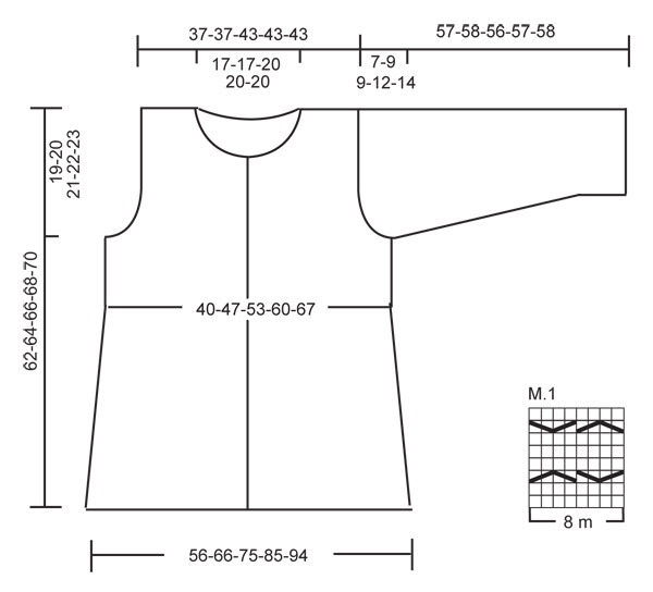 Diagram for DROPS 110-22