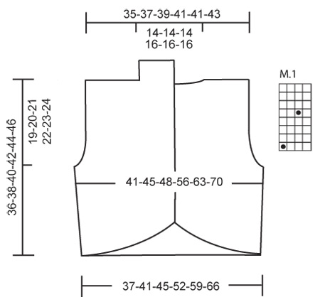 Diagram for DROPS 110-25