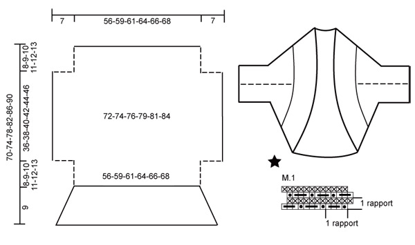 Diagram for DROPS 110-28