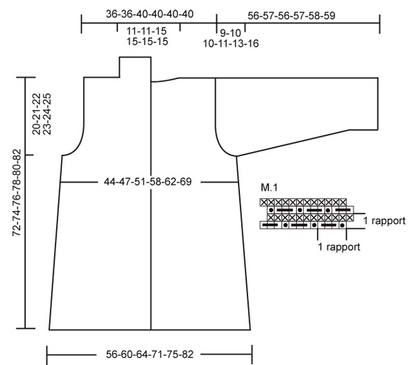 Diagram for DROPS 110-29