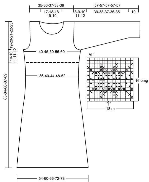Diagram for DROPS 110-3