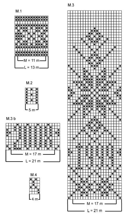 Diagram for DROPS 110-38