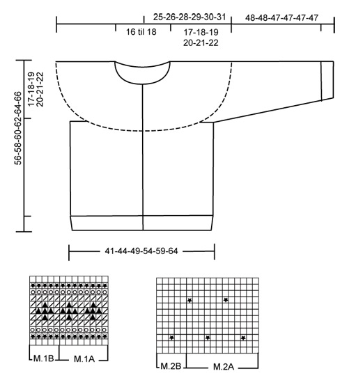 Diagram for DROPS 110-4