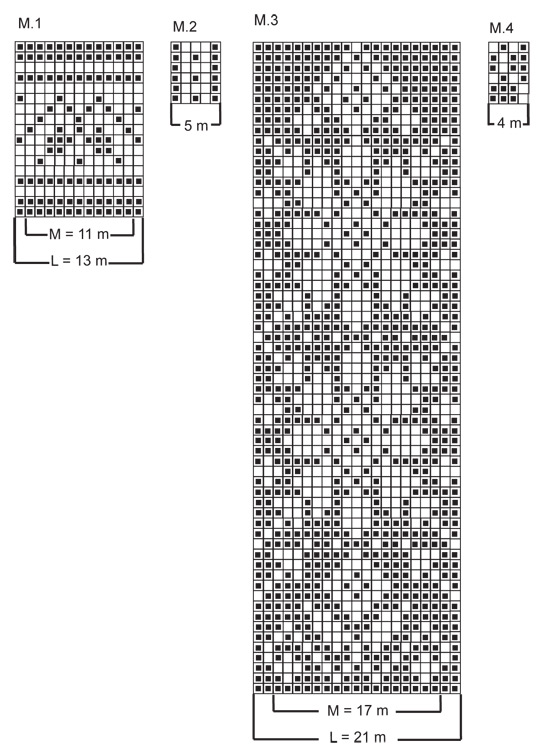 Diagram for DROPS 110-40