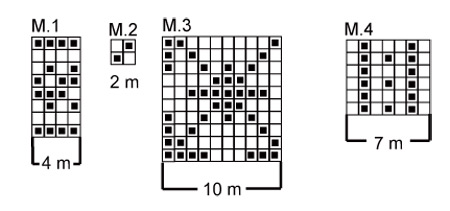 Diagram for DROPS 110-41