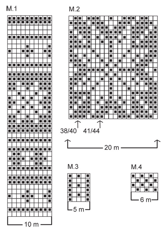 Diagram for DROPS 110-42