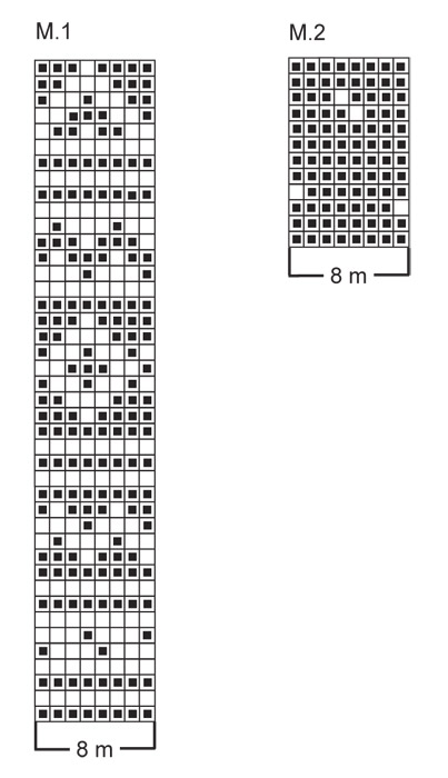 Diagram for DROPS 110-43