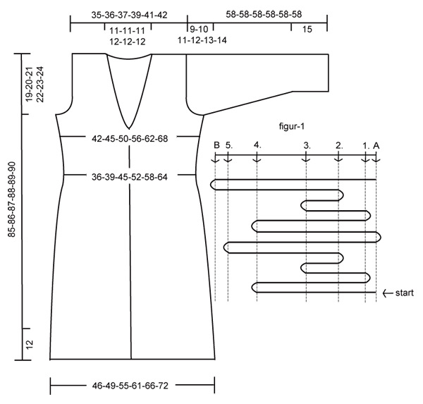 Diagram measurements for DROPS 110-5