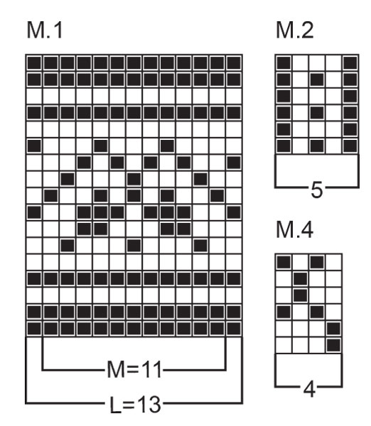 Diagram for DROPS 110-53